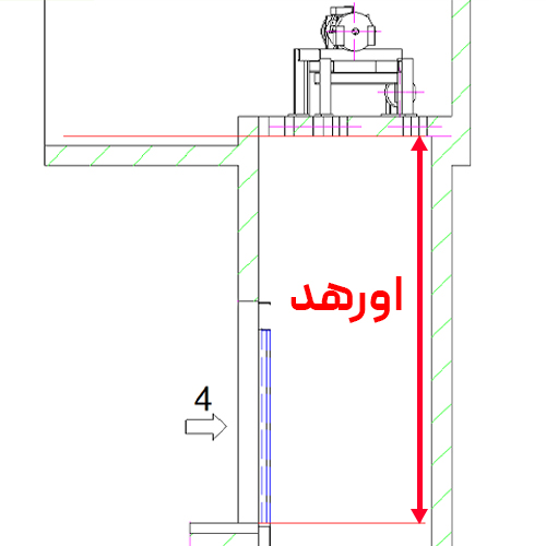 راهنمای تصویری اندازه‌گیری اورهد آسانسور