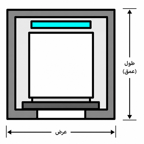 درب آسانسور سانترال