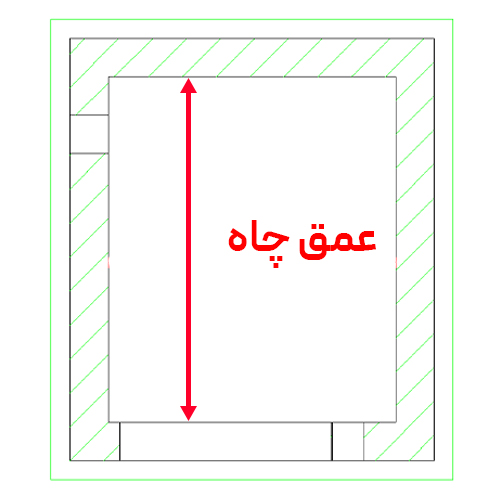 راهنمای تصویری اندازه‌گیری عمق چاه آسانسور