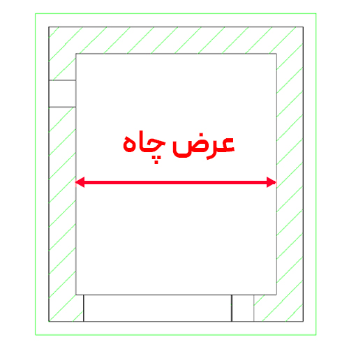 راهنمای تصویری اندازه‌گیری عرض چاه آسانسور