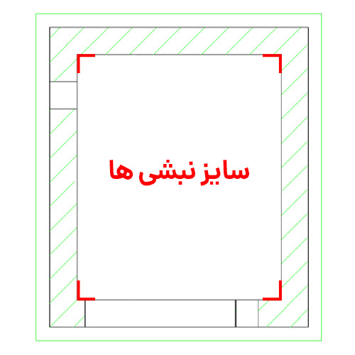 راهنمای انتخاب سایز نبشی چهارگوشه