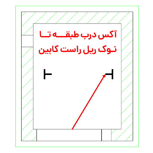 راهنمای اندازه‌گیری آکس درب طبقه تا ریل راست کابین