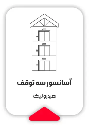 قیمت آسانسور سه توقف هیدرولیک