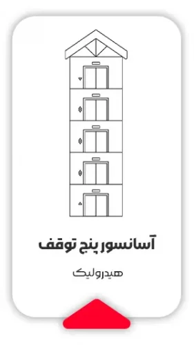 قیمت آسانسور پنج توقف هیدرولیک (1)