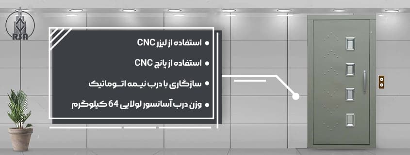 خرید درب لولایی آسانسور بهران