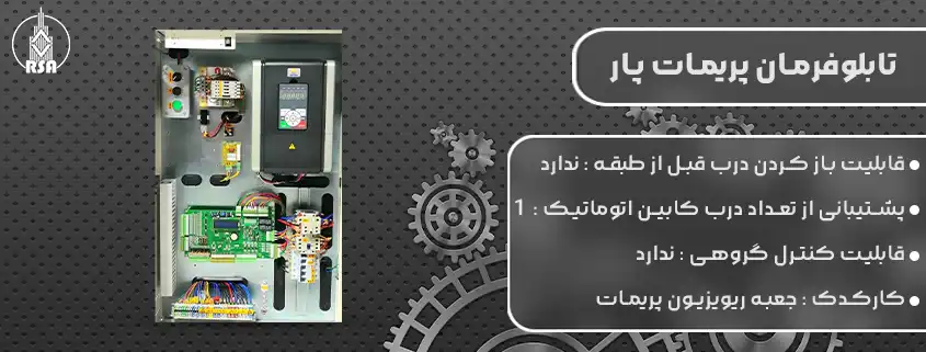 قیمت تابلوفرمان پریمات پار