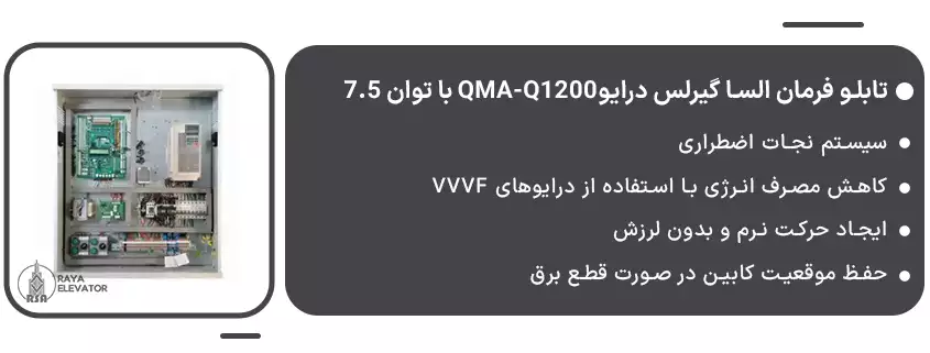 تابلو فرمان السا گیرلس درایوQMA-Q1200 با توان 7.5