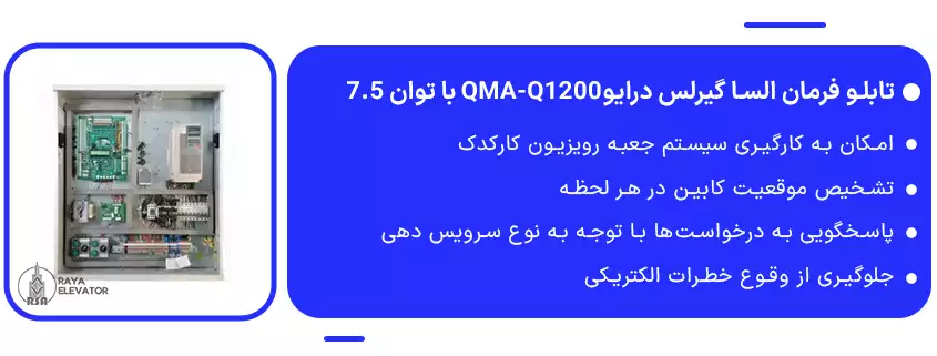 خرید تابلو فرمان السا گیرلس درایوQMA-Q1200 با توان 7.5 1