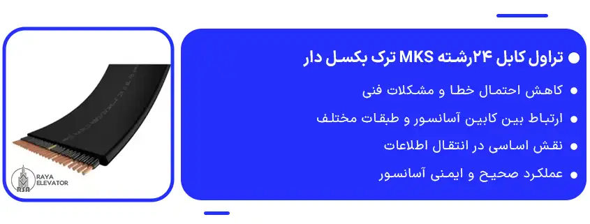 خرید تراول کابل 24رشته MKS ترک بکسل دار