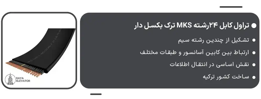 تراول کابل 24رشته MKS ترک بکسل دار1