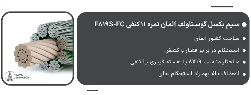سیم بکسل گوستاولف آلمان نمره 11 کنفی F819S-FC