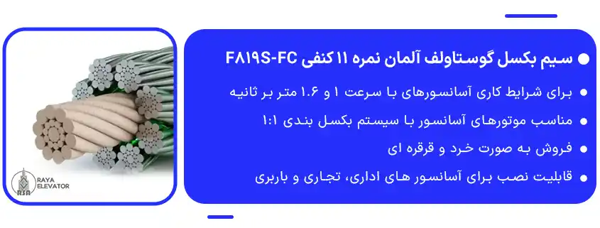 قیمت سیم بکسل گوستاولف آلمان نمره 11 کنفی F819S-FC1
