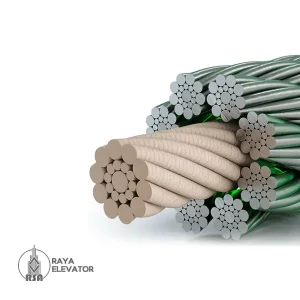 سیم بکسل گوستاولف آلمان نمره 10 کنفی F819S-FC