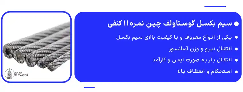 قیمت سیم بکسل گوستاولف چین نمره11 کنفی