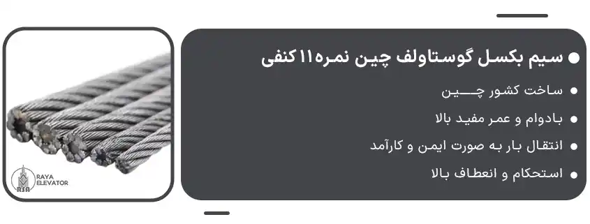 سیم بکسل گوستاولف چین نمره11 کنفی1