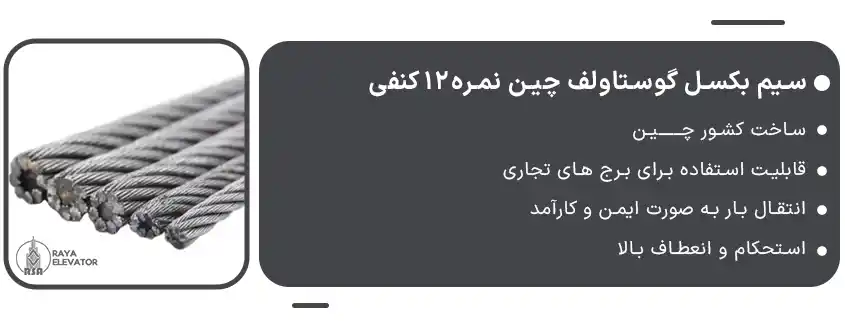 قیمت سیم بکسل گوستاولف چین نمره12 کنفی
