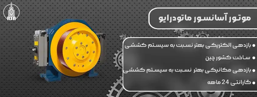 موتور آسانسور گیرلس موتو درایو 8نفره