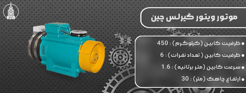 قیمت موتور ویتور گیرلس چین