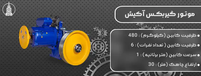 قیمت موتور گیربکس آکیش