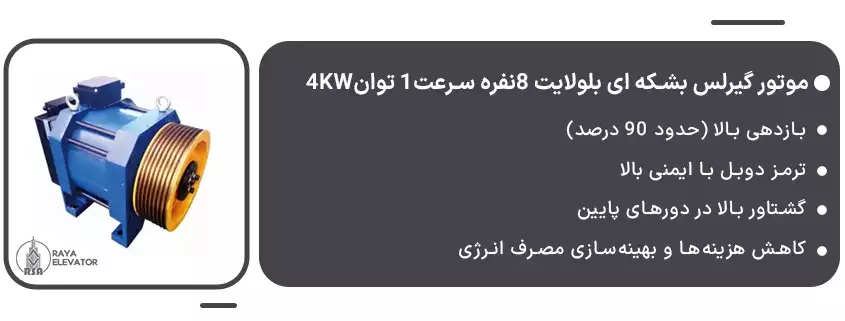 موتور گیرلس بشکه ای بلولایت 8نفره سرعت1 توان4KW