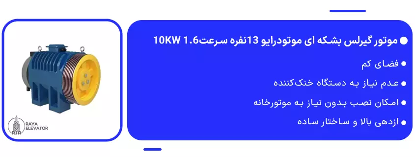 خرید موتور گیرلس بشکه ای موتودرایو 13نفره سرعت1.6 10KW