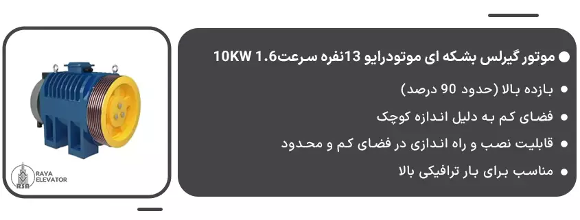 موتور گیرلس بشکه ای موتودرایو 13نفره سرعت1.6 10KW1