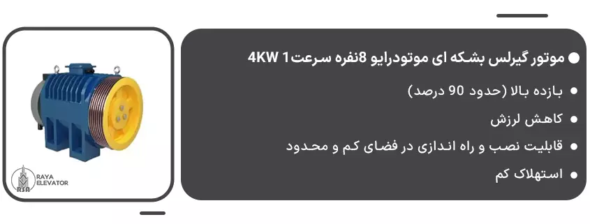 خرید موتور گیرلس بشکه ای موتودرایو 8نفره سرعت1 4KW
