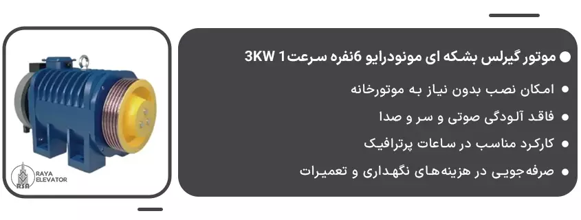 موتور گیرلس بشکه ای مونودرایو 6نفره سرعت1 3KW1