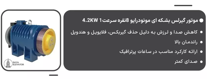 قیمت موتور گیرلس بشکه ای مونودرایو 8نفره سرعت1 4.2KW