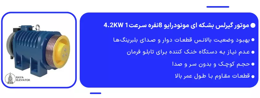 خرید موتور گیرلس بشکه ای مونودرایو 8نفره سرعت1 4.2KW1