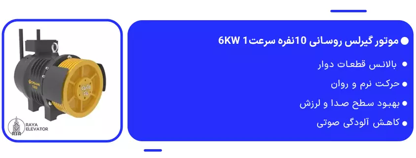 خرید موتور گیرلس روسانی 10نفره سرعت1 6KW