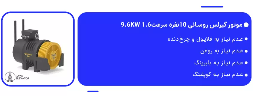 خرید موتور گیرلس روسانی 10نفره سرعت1.6 9.6KW1