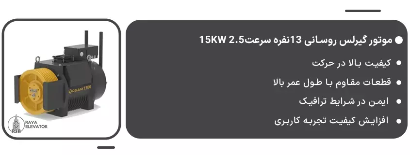 قیمت موتور گیرلس روسانی 13نفره سرعت2.5 15KW