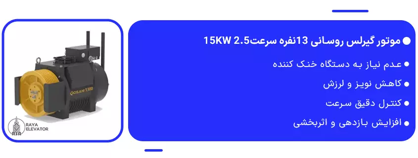 خرید موتور گیرلس روسانی 13نفره سرعت2.5 15KW1