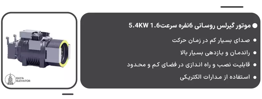 خرید موتور گیرلس روسانی 6نفره سرعت1.6 5.4KW1
