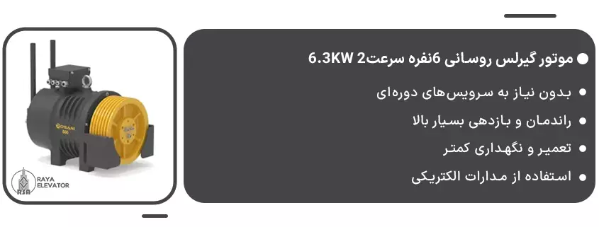 خرید موتور گیرلس روسانی 6نفره سرعت2 6.3KW