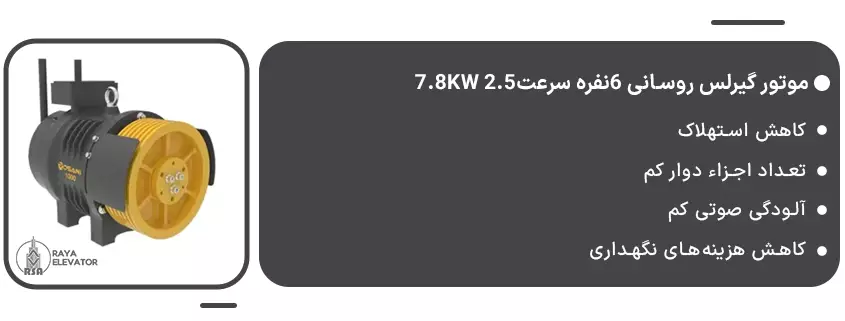 قیمت موتور گیرلس روسانی 6نفره سرعت2.5 7.8KW