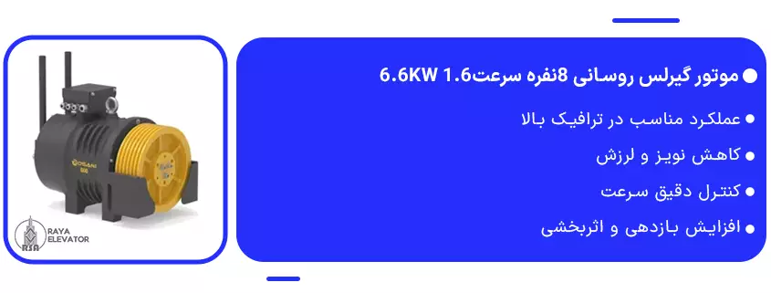 خرید موتور گیرلس روسانی 8نفره سرعت1.6 6.6KW