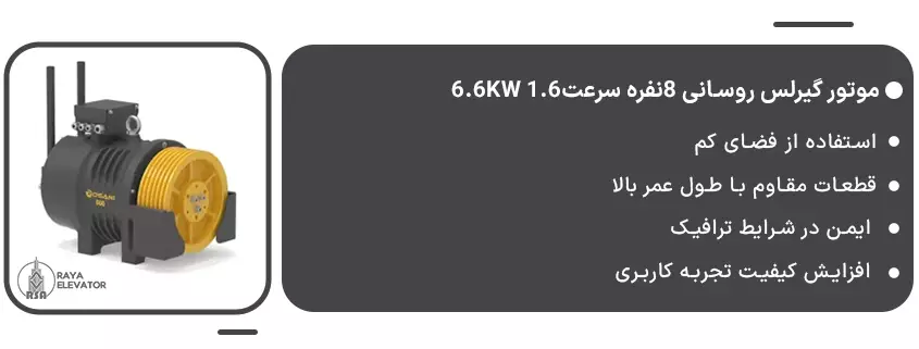موتور گیرلس روسانی 8نفره سرعت1.6 6.6KW1