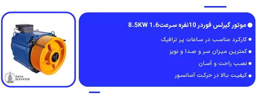 خرید موتور گیرلس فوردر 10نفره سرعت1.6 8.5KW1