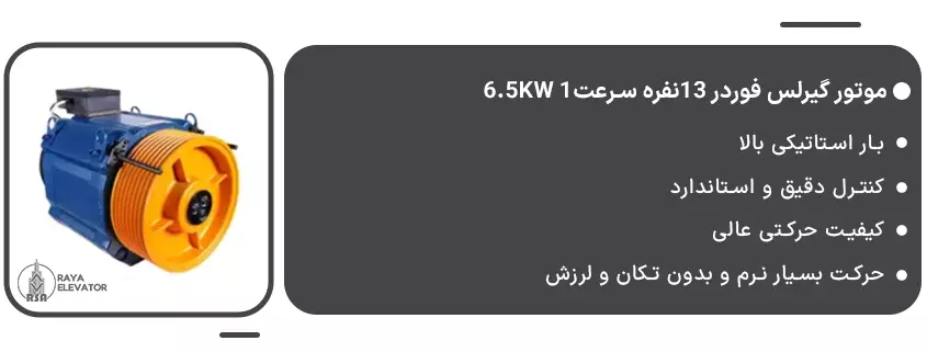 موتور گیرلس فوردر 13نفره سرعت1 6.5KW