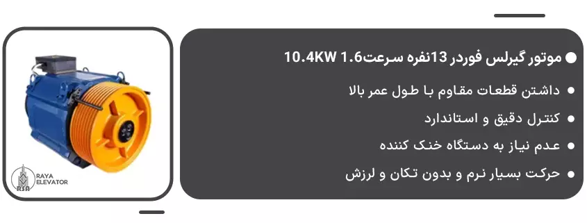 خرید موتور گیرلس فوردر 13نفره سرعت1.6 10.4KW1