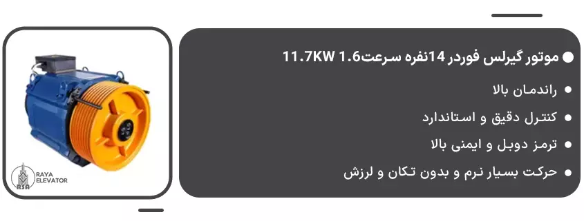 موتور گیرلس فوردر 14نفره سرعت1.6 11.7KW