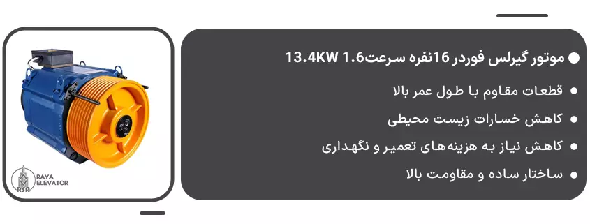 خرید موتور گیرلس فوردر 16نفره سرعت1.6 13.4KW1