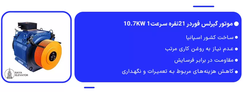 خرید موتور گیرلس فوردر 21نفره سرعت1 10.7KW1