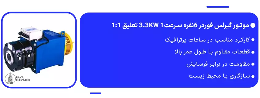 خرید موتور گیرلس فوردر 6نفره سرعت1 3.3KW تعلیق 1