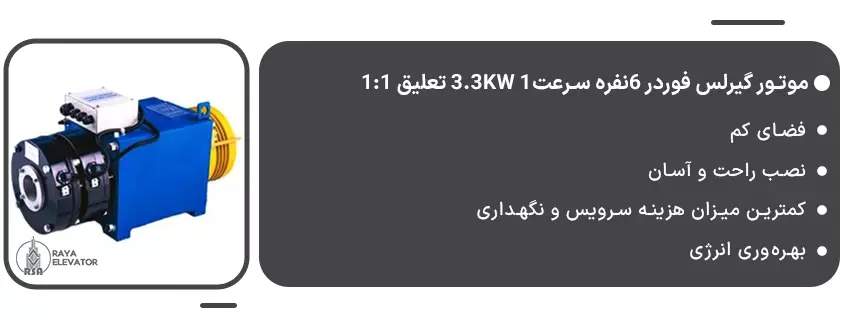 قیمت موتور گیرلس فوردر 6نفره سرعت1 3.3KW تعلیق 2