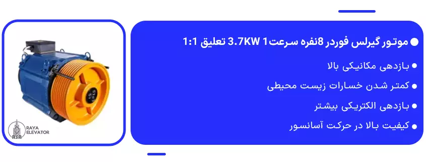 موتور گیرلس فوردر 8نفره سرعت1 3.7KW تعلیق
