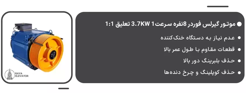قیمت موتور گیرلس فوردر 8نفره سرعت1 3.7KW تعلیق 1