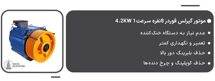 موتور گیرلس فوردر 8نفره سرعت1 4.2KW